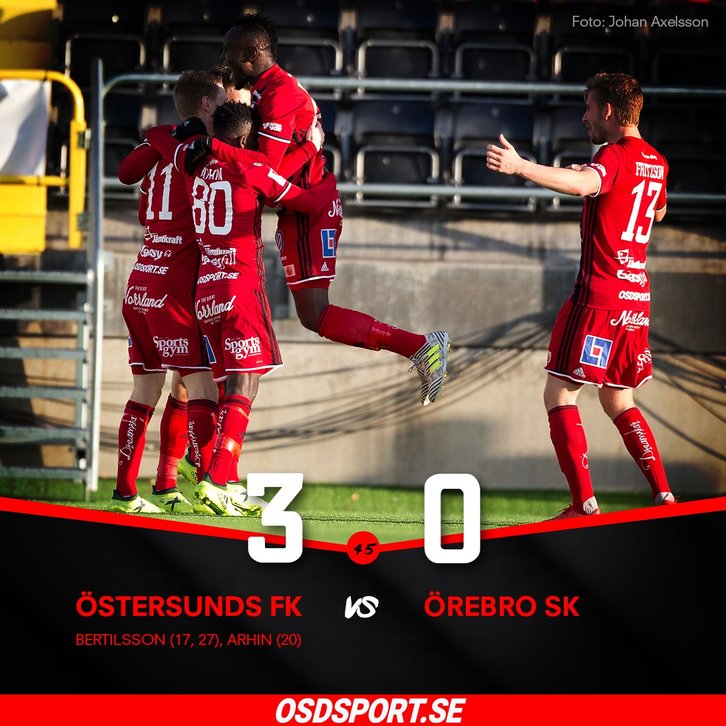 Jugadores del Ostersund celebrando la última victoria. (@ofk_1996)